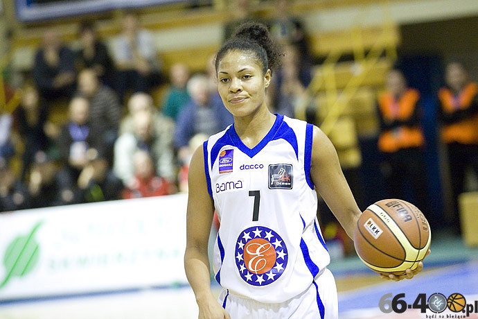 13/43 KSSSE AZS PWSZ Gorzów - KK ROW Rybnik 72:65