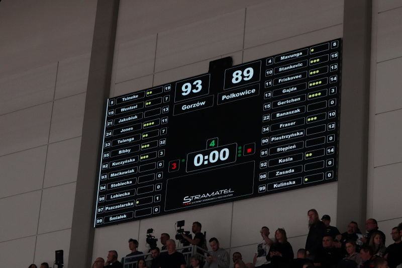 47/49 Horror z happy endem w Arenie Gorzów