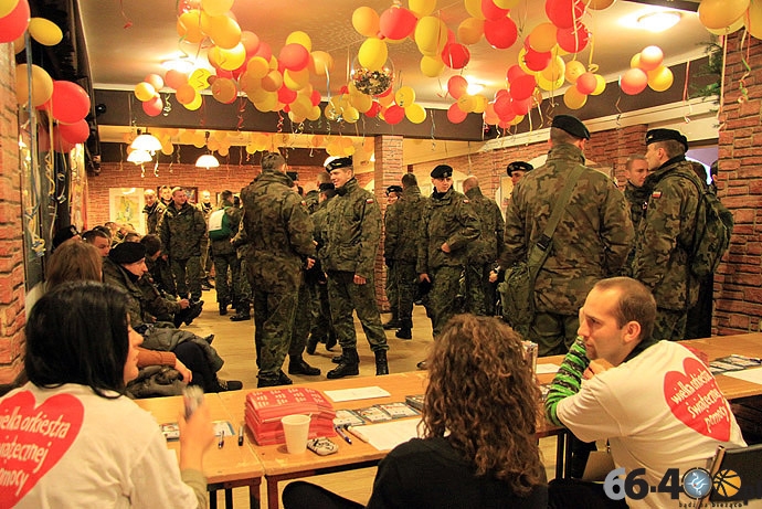 3/46 WOŚP w naszym regionie