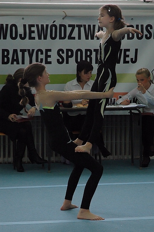 28/38 Mistrzostwa Województwa Lubuskiego w Akrobatyce Sportowej