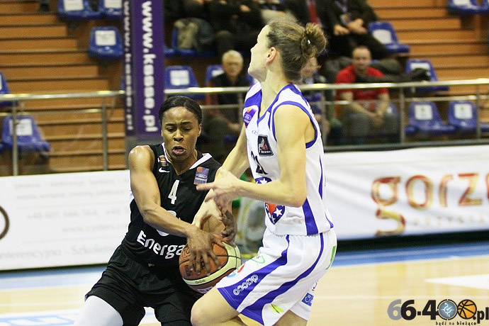 15/43 KSSSE AZS PWSZ Gorzów - Energa Toruń 71:80