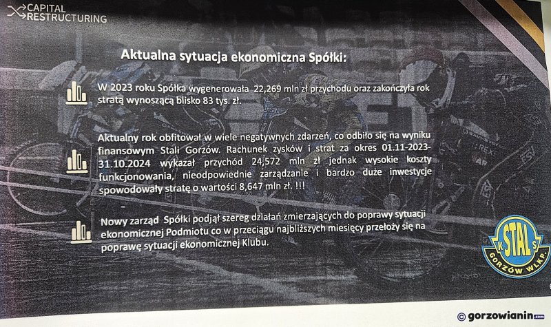 7/9 Nadzwyczajna sesja w sprawie Stali Gorzów