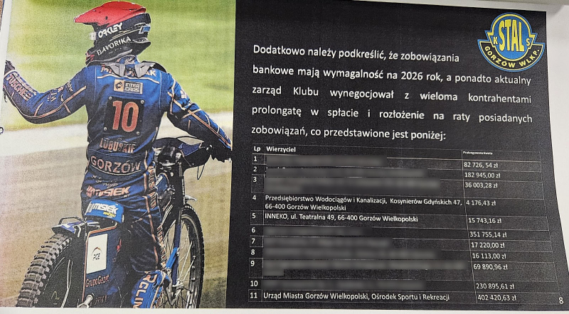 14/14 Plan naprawczy Stali Gorzów