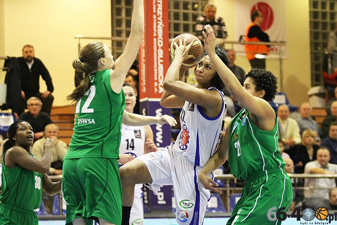 9/42 KSSSE AZS PWSZ Gorzów - KK ROW Rybnik 85:79