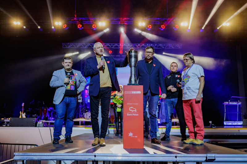 7/24 Finał WOŚP 2025 w Arenie Gorzów