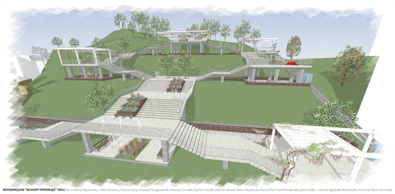 6/16 Tak mają wyglądać nowe Schody Donikąd