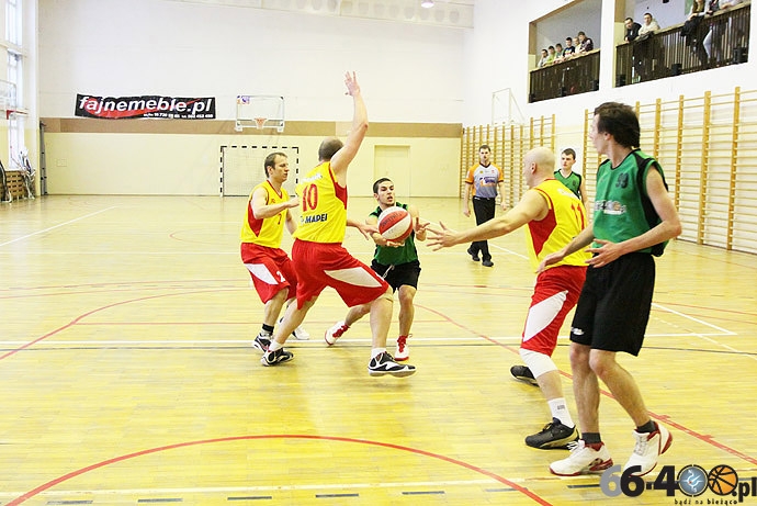 7/21 EBL: 66-400.pl - Chemik 34:55