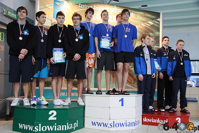 44/81 Zimowe Mistrzostwa Polski Juniorów Młodszych w Pływaniu