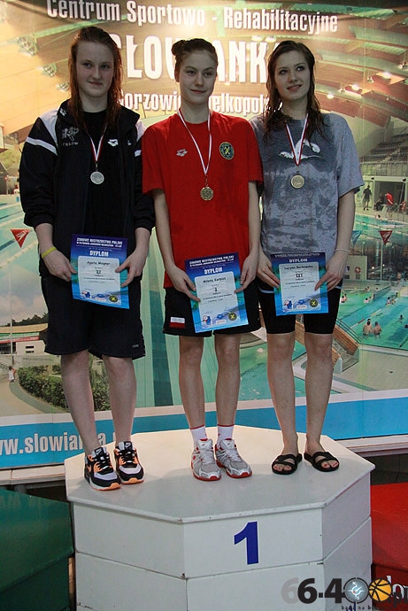 67/81 Zimowe Mistrzostwa Polski Juniorów Młodszych w Pływaniu