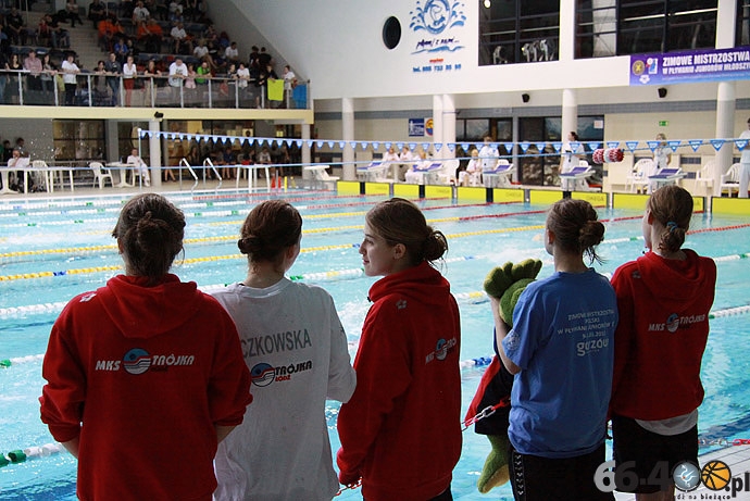 71/81 Zimowe Mistrzostwa Polski Juniorów Młodszych w Pływaniu