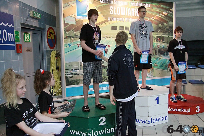 72/81 Zimowe Mistrzostwa Polski Juniorów Młodszych w Pływaniu