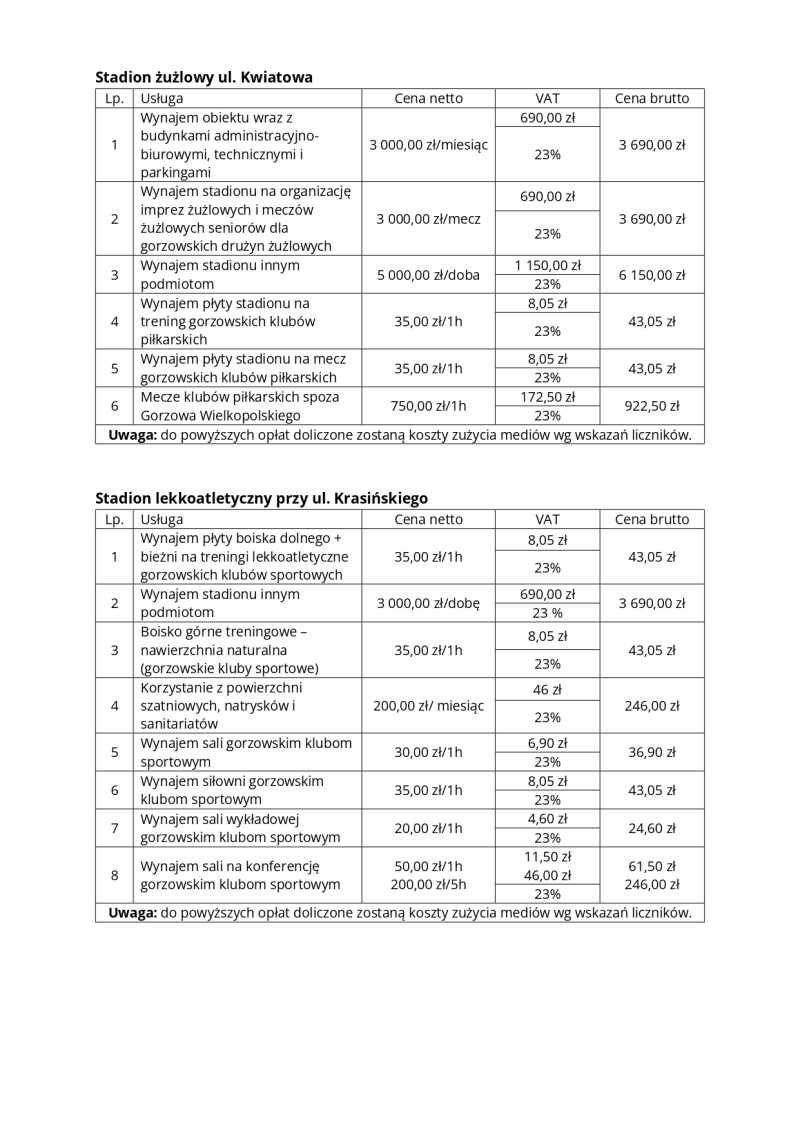 2/5 Zarządzenie prezydenta Gorzowa w sprawie likwidacji stawek 1 zł za obiekty sportowe