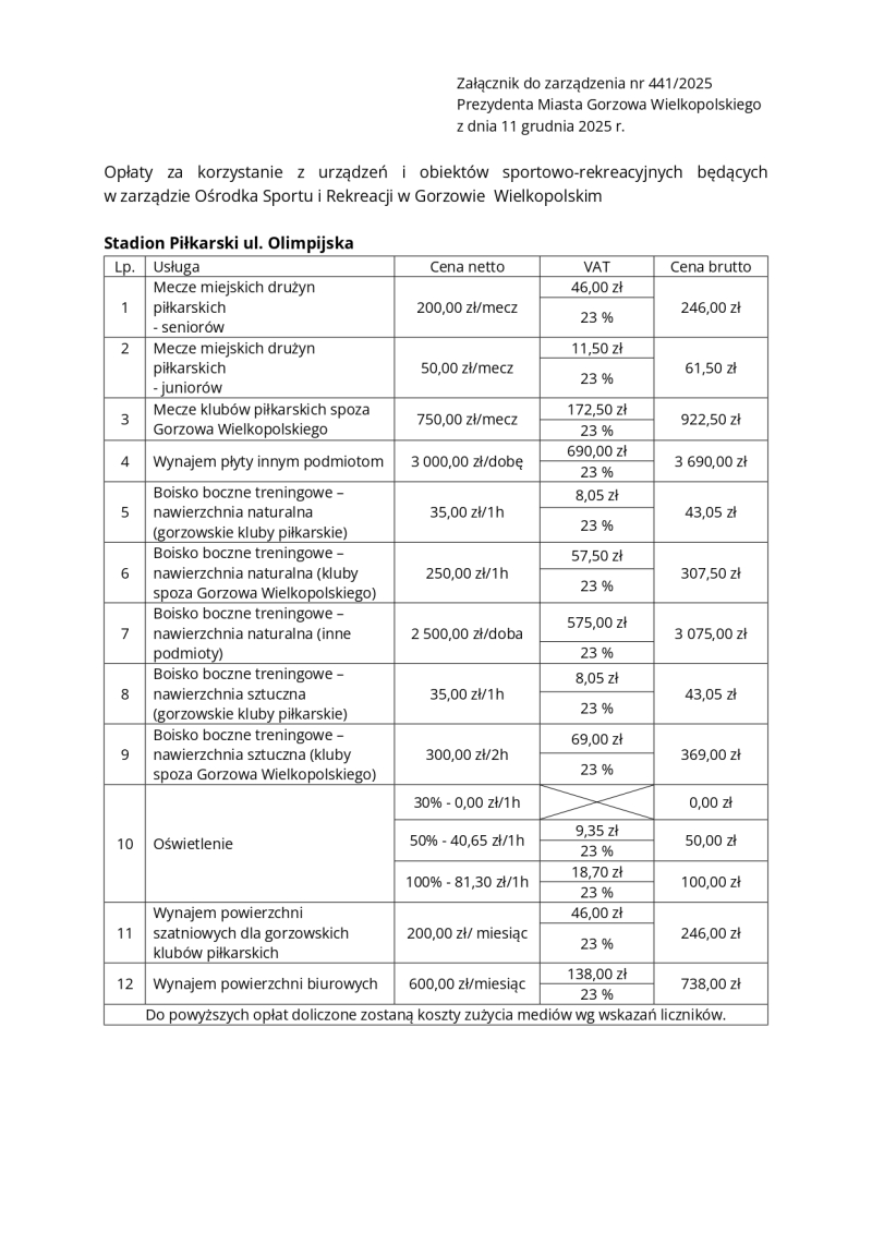 3/5 Zarządzenie prezydenta Gorzowa w sprawie likwidacji stawek 1 zł za obiekty sportowe