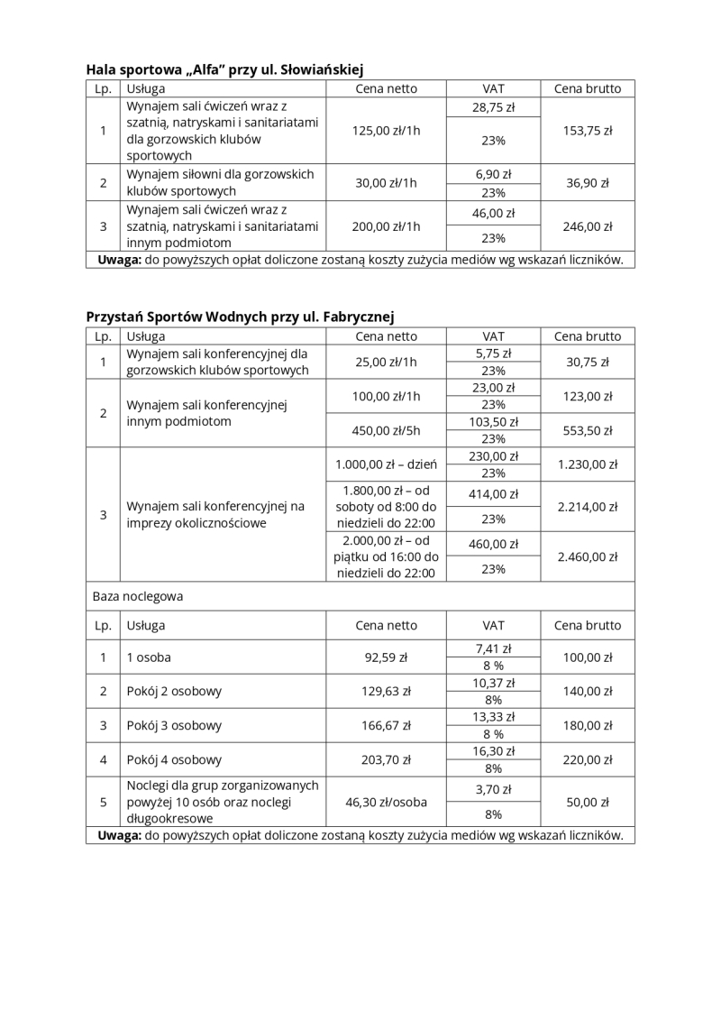 4/5 Zarządzenie prezydenta Gorzowa w sprawie likwidacji stawek 1 zł za obiekty sportowe