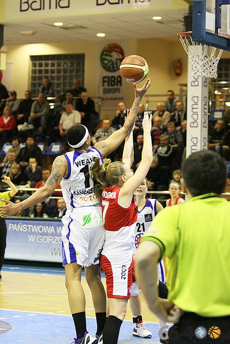 23/26 KSSSE AZS PWSZ Gorzów - ŁKS SIemens-AGD Łódź 97:47
