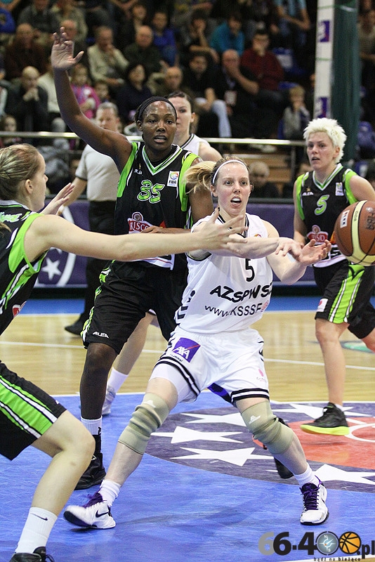 23/46 KSSSE AZS PWSZ Gorzów - Frisco Sika Brno 74:61