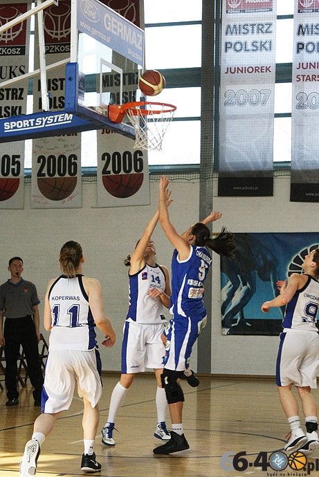 21/28 MUKS Poznań – KSSSE AZS PWSZ Gorzów 61:57