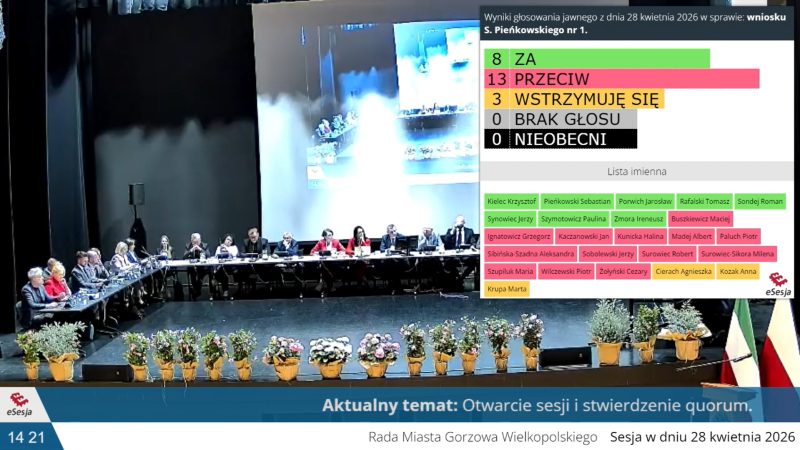2/4 Sesja Rady Miasta Gorzowa 28.04.2026