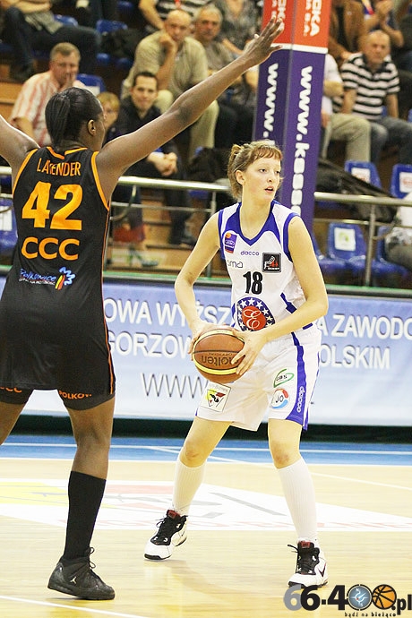 17/33 KSSSE AZS PWSZ Gorzów - CCC Polkowice 64:67