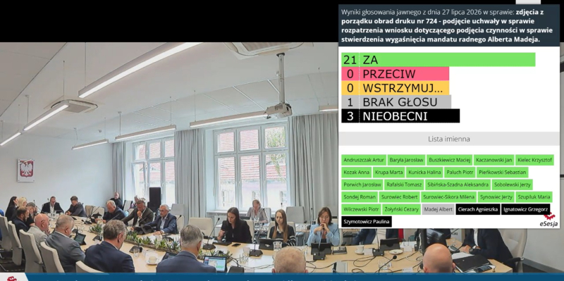 11/17 Protest mieszkańców i głosowania podczas sesji