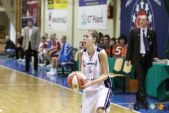 19/19 AZS II PWSZ Gorzów - Arcus SMS PZKosz Łomianki 69:55