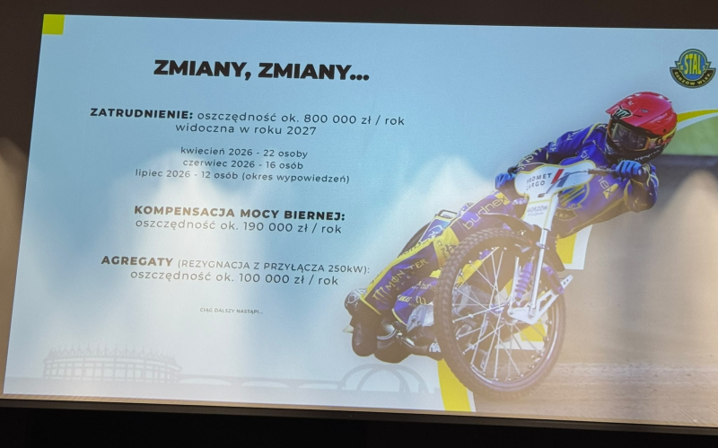 10/13 Sytuacja finansowa Stali Gorzów