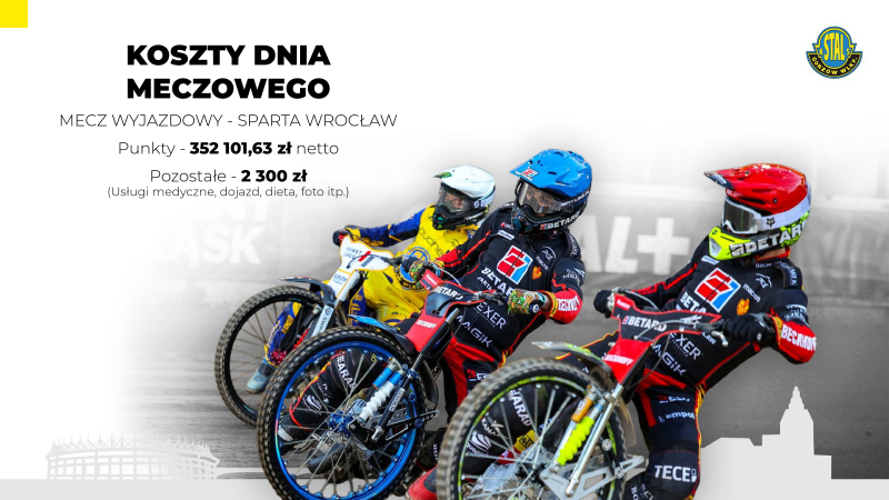 9/17 Sytuacja finansowa Stali Gorzów