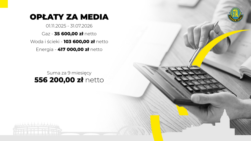 10/17 Sytuacja finansowa Stali Gorzów