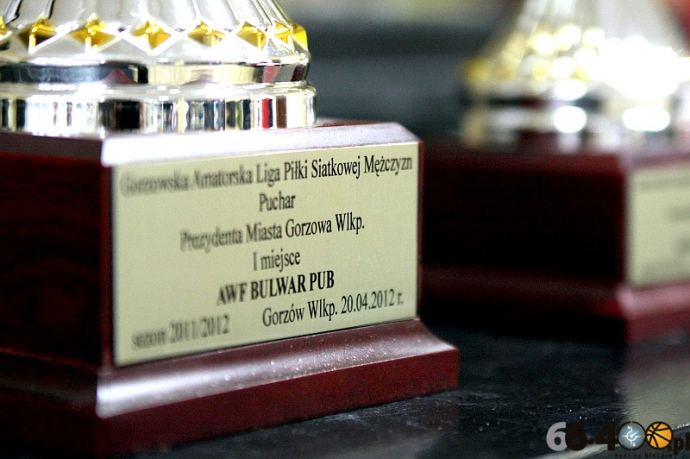 3/25 Zakończenie amatorskiej ligi siatkowej