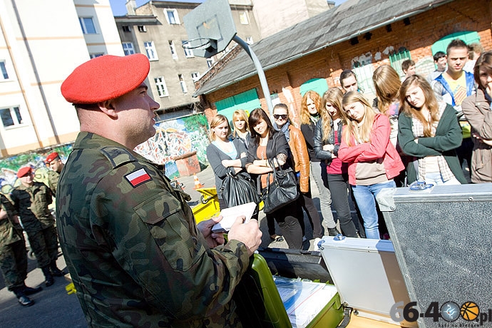 7/22 Gorzów ZS Ekonomicznych: Zajęcia 