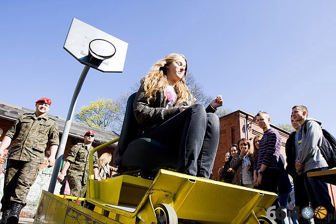 18/22 Gorzów ZS Ekonomicznych: Zajęcia 