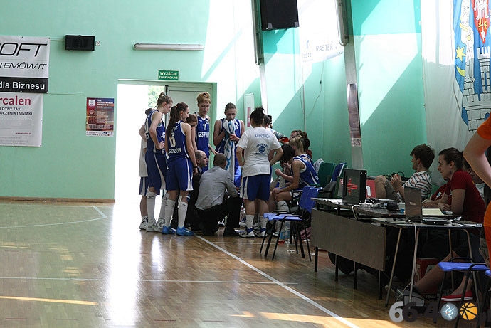 27/60 MKS Polkowice - AZS PWSZ Gorzów 58:63