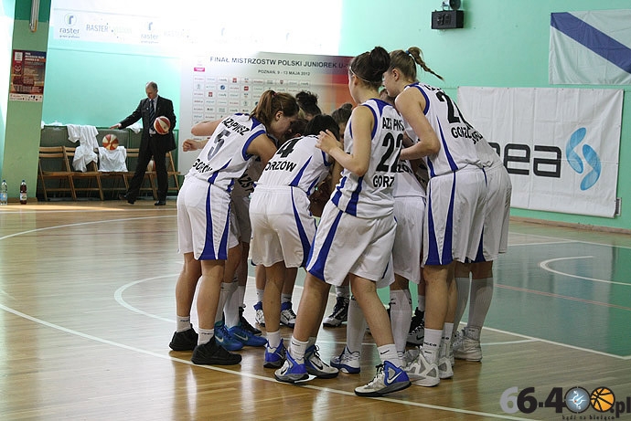 6/34 AZS PWSZ Gorzów - UKS Gimbasket 15 Białystok 71:68