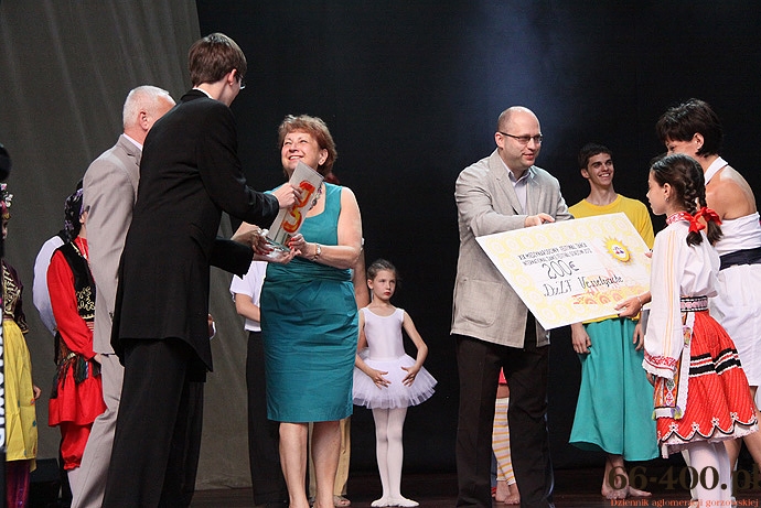 40/60 Gorzów: XIX Międzynarodowy Festiwal Tańca