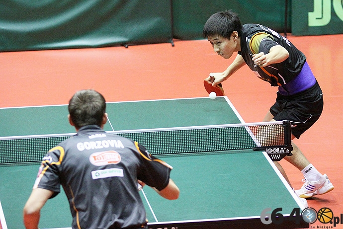 17/24 Gorzovia Romus Gorzów - Bogoria Grodzisk Mazowiecki 0:3