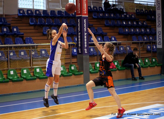 3/30 U22: AZS PWSZ Gorzów - CCC Polkowice 83:48