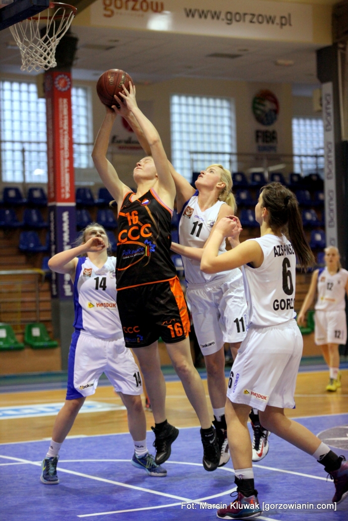 18/30 U22: AZS PWSZ Gorzów - CCC Polkowice 83:48