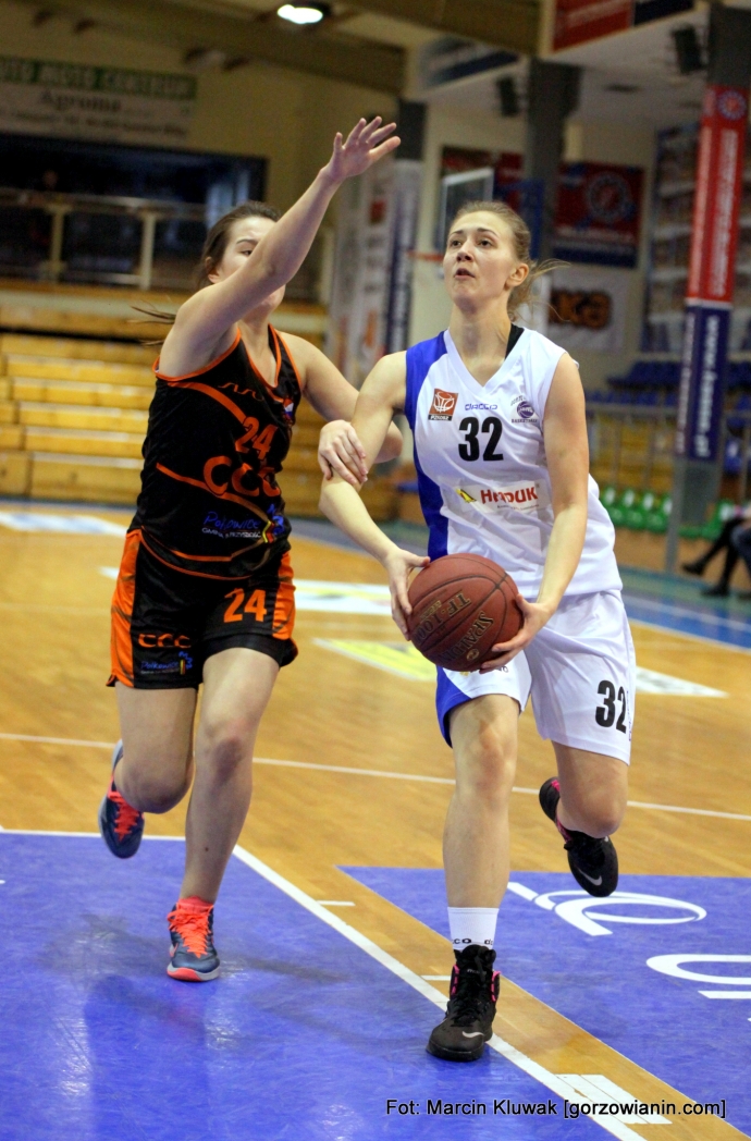 20/30 U22: AZS PWSZ Gorzów - CCC Polkowice 83:48