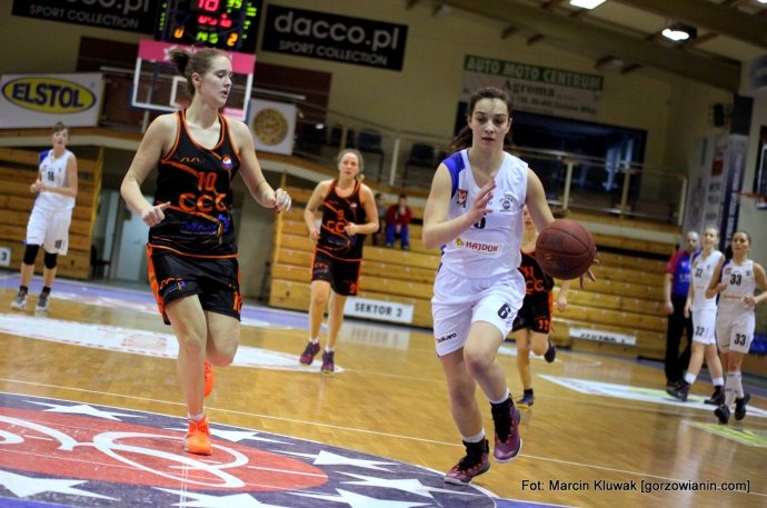22/30 U22: AZS PWSZ Gorzów - CCC Polkowice 83:48